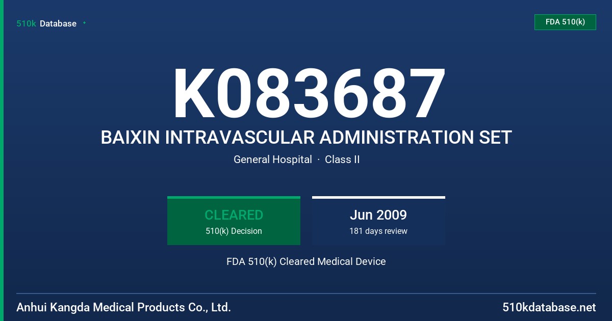 K083687 BAIXIN INTRAVASCULAR ADMINISTRATION SET FDA 510(k) Cleared Medical Device