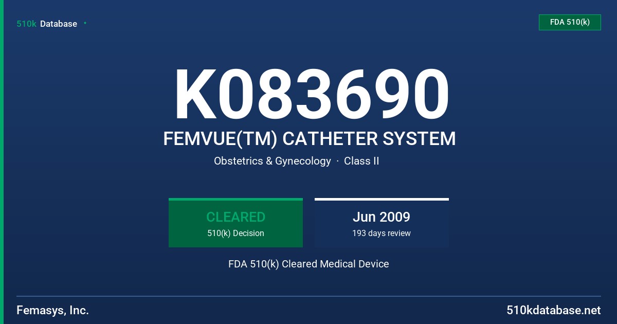 K083690 FEMVUE(TM) CATHETER SYSTEM FDA 510(k) Cleared Medical Device