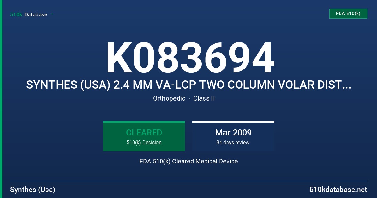 K083694 SYNTHES (USA) 2.4 MM VA-LCP TWO COLUMN VOLAR DISTAL RADIUS PLATES FDA 510(k) Cleared Medical Device