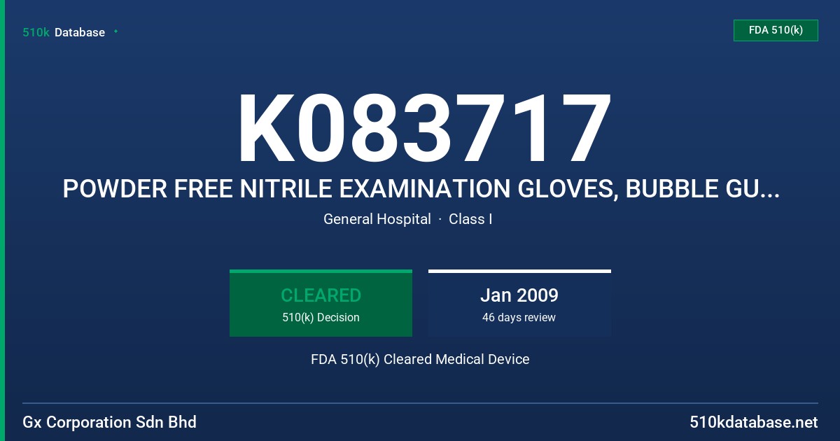 K083717 POWDER FREE NITRILE EXAMINATION GLOVES, BUBBLE GUM SCENTED, PINK FDA 510(k) Cleared Medical Device