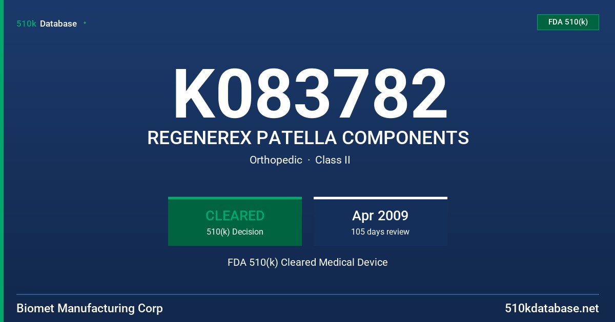 K083782 REGENEREX PATELLA COMPONENTS FDA 510(k) Cleared Medical Device