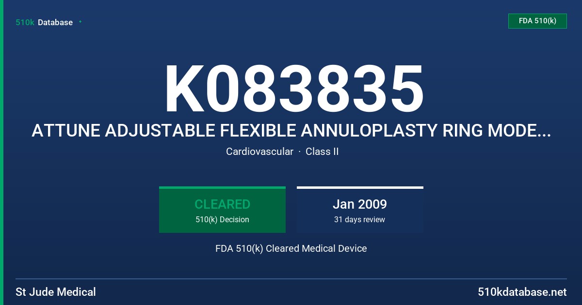 K083835 ATTUNE ADJUSTABLE FLEXIBLE ANNULOPLASTY RING MODEL AFR FDA 510(k) Cleared Medical Device