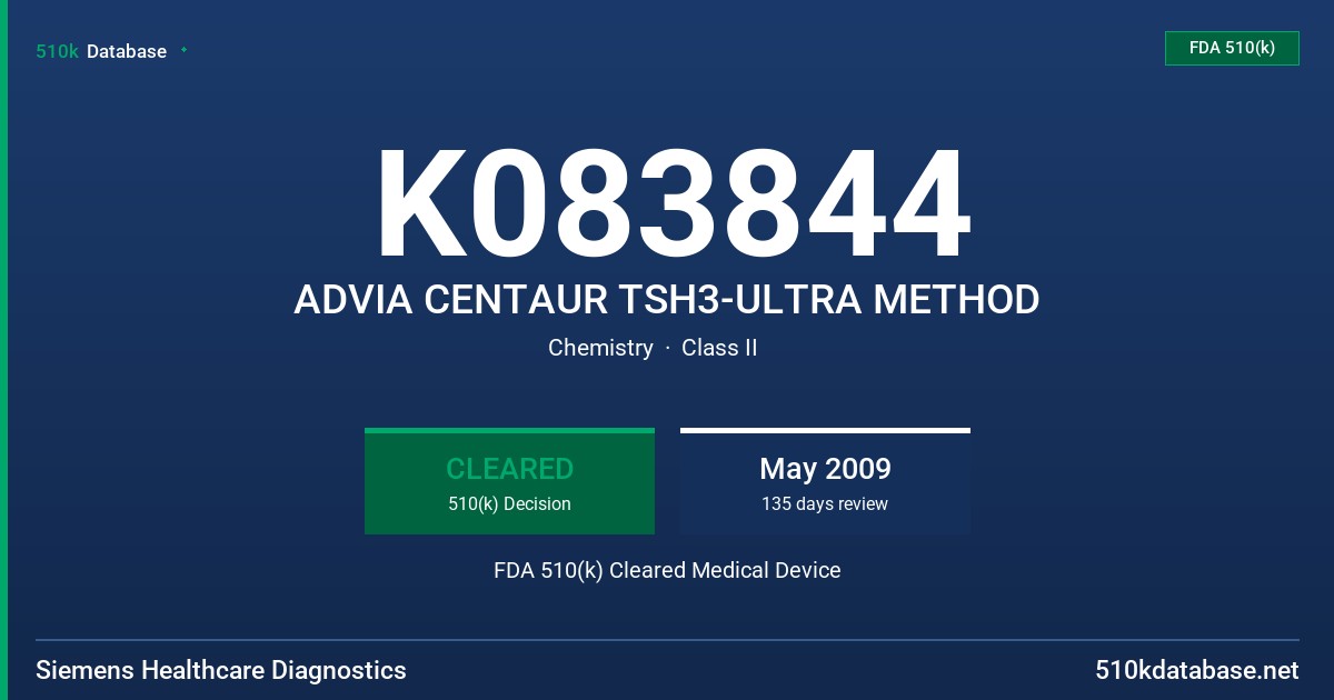 K083844 ADVIA CENTAUR TSH3-ULTRA METHOD FDA 510(k) Cleared Medical Device