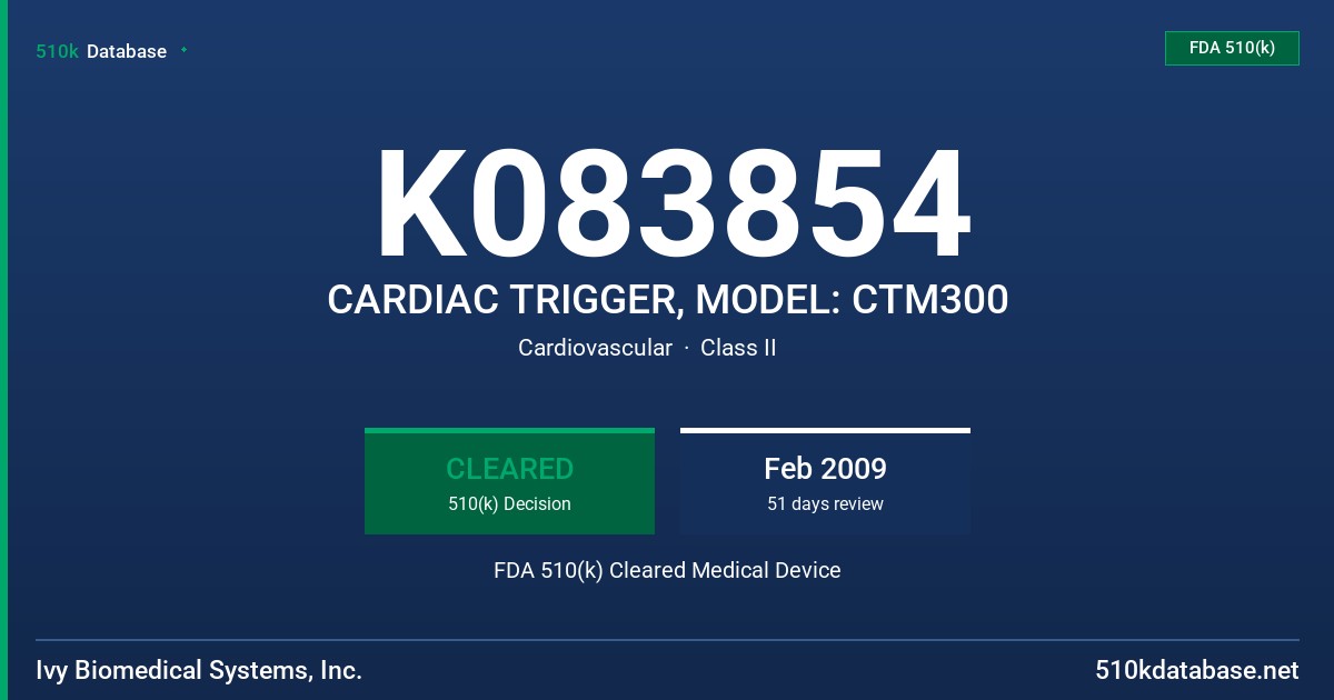 K083854 CARDIAC TRIGGER, MODEL: CTM300 FDA 510(k) Cleared Medical Device