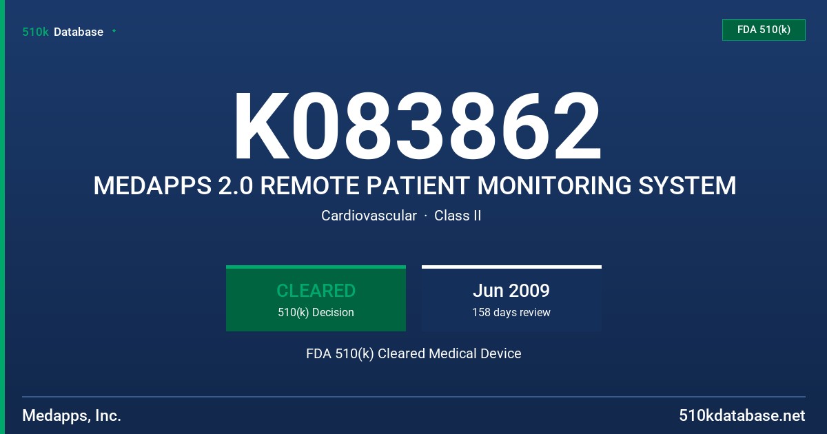 K083862 MEDAPPS 2.0 REMOTE PATIENT MONITORING SYSTEM FDA 510(k) Cleared Medical Device