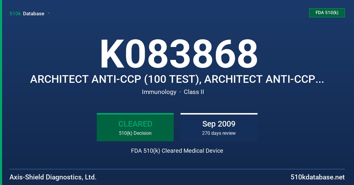 K083868 ARCHITECT ANTI-CCP (100 TEST), ARCHITECT ANTI-CCP (500 TEST), MODELS 1P65-25, 1P65-35 FDA 510(k) Cleared Medical Device