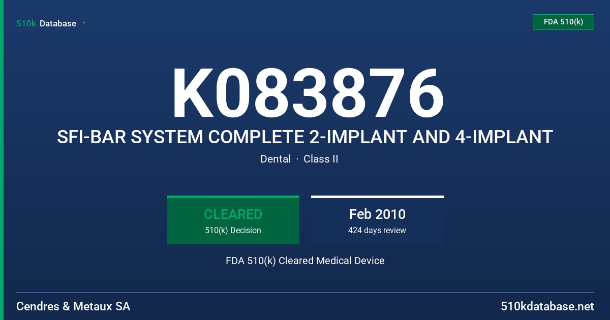 K083876 SFI-BAR SYSTEM COMPLETE 2-IMPLANT AND 4-IMPLANT FDA 510(k) Cleared Medical Device