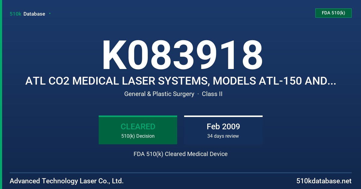 K083918 ATL CO2 MEDICAL LASER SYSTEMS, MODELS ATL-150 AND ATL-250 FDA 510(k) Cleared Medical Device
