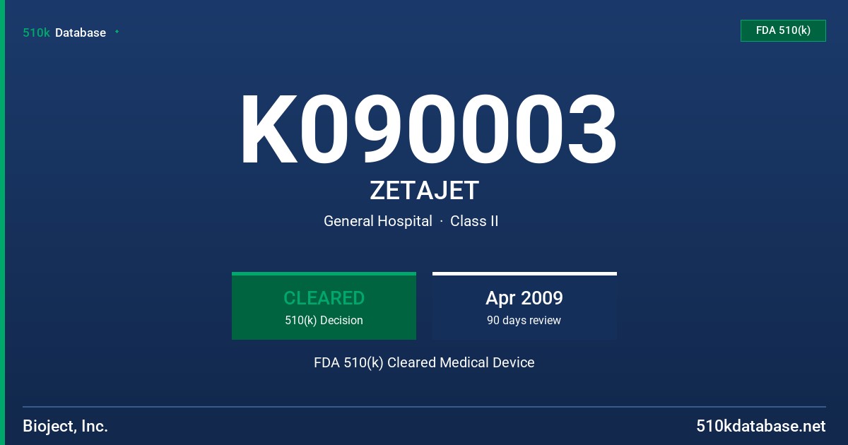 K090003 ZETAJET FDA 510(k) Cleared Medical Device