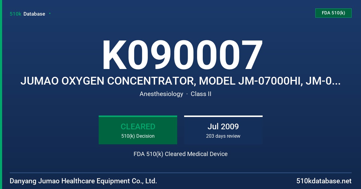 K090007 JUMAO OXYGEN CONCENTRATOR, MODEL JM-07000HI, JM-07000I, JM-07000 FDA 510(k) Cleared Medical Device