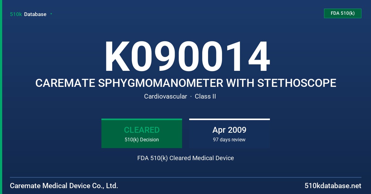 K090014 CAREMATE SPHYGMOMANOMETER WITH STETHOSCOPE FDA 510(k) Cleared Medical Device
