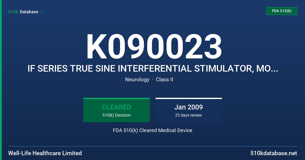K090023 IF SERIES TRUE SINE INTERFERENTIAL STIMULATOR, MODEL: WL-2206B AND WL-2106E FDA 510(k) Cleared Medical Device