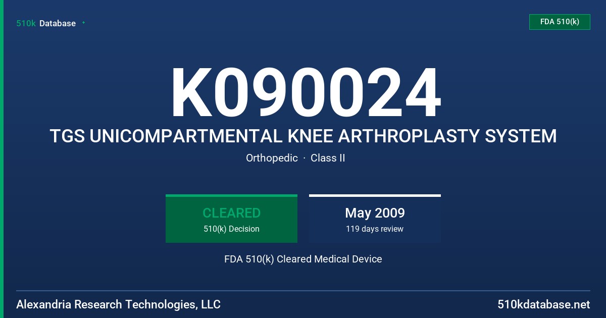 K090024 TGS UNICOMPARTMENTAL KNEE ARTHROPLASTY SYSTEM FDA 510(k) Cleared Medical Device