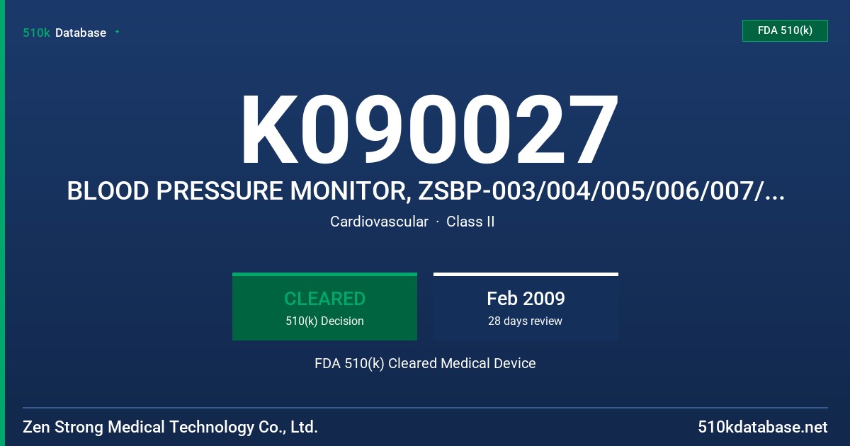 K090027 BLOOD PRESSURE MONITOR, ZSBP-003/004/005/006/007/008 AND ZSBP-102/103/104/105/106/107 FDA 510(k) Cleared Medical Device
