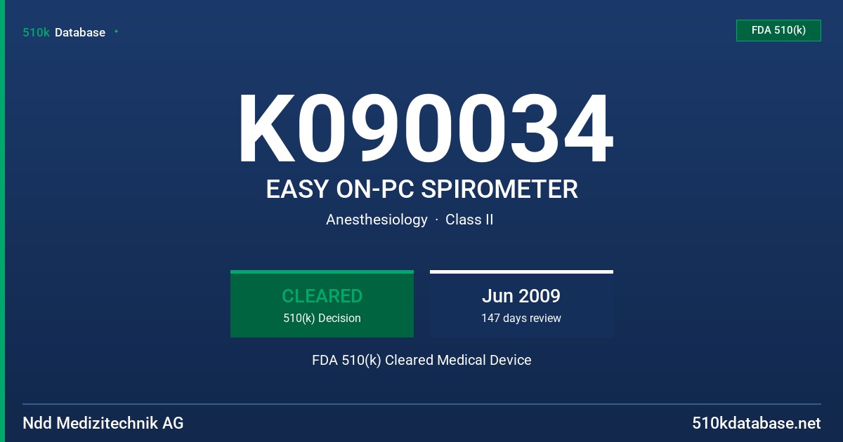 K090034 EASY ON-PC SPIROMETER FDA 510(k) Cleared Medical Device