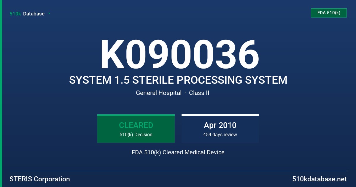 K090036 SYSTEM 1.5 STERILE PROCESSING SYSTEM FDA 510(k) Cleared Medical Device