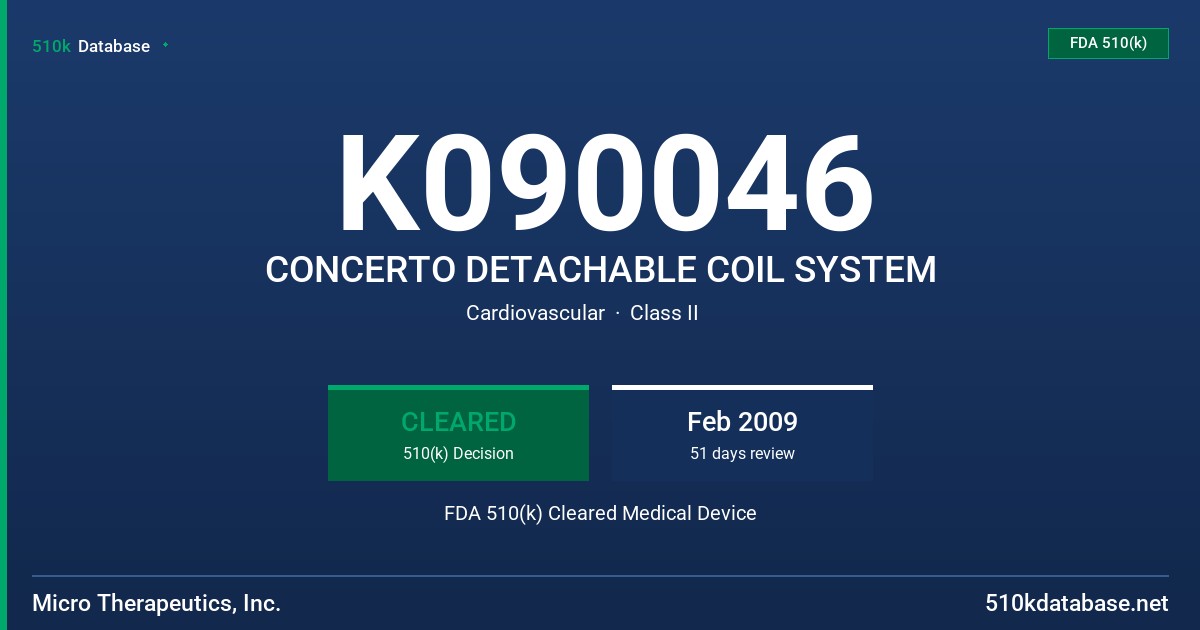 K090046 CONCERTO DETACHABLE COIL SYSTEM FDA 510(k) Cleared Medical Device
