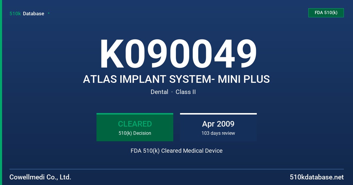 K090049 ATLAS IMPLANT SYSTEM- MINI PLUS FDA 510(k) Cleared Medical Device