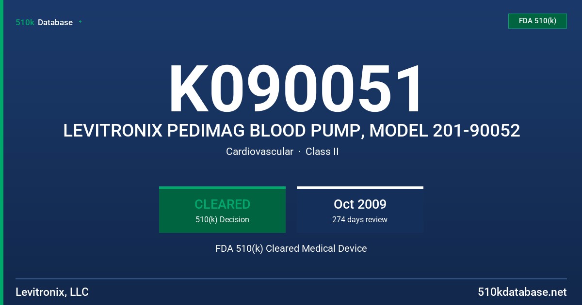 K090051 LEVITRONIX PEDIMAG BLOOD PUMP, MODEL 201-90052 FDA 510(k) Cleared Medical Device