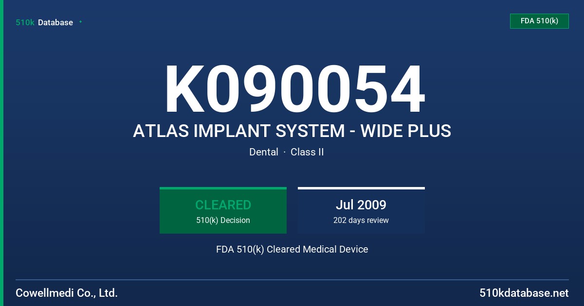 K090054 ATLAS IMPLANT SYSTEM - WIDE PLUS FDA 510(k) Cleared Medical Device