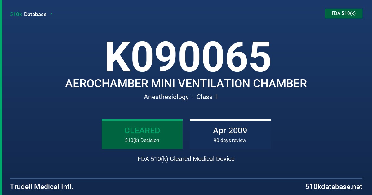 K090065 AEROCHAMBER MINI VENTILATION CHAMBER FDA 510(k) Cleared Medical Device