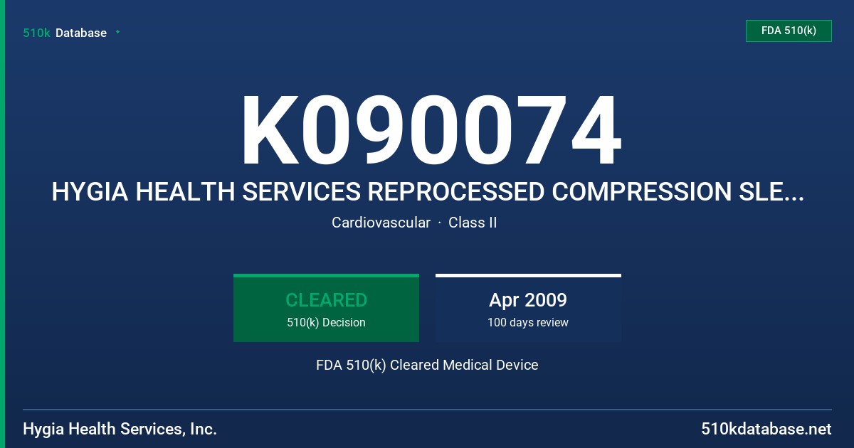 K090074 HYGIA HEALTH SERVICES REPROCESSED COMPRESSION SLEEVES / FOOT CUFFS FDA 510(k) Cleared Medical Device
