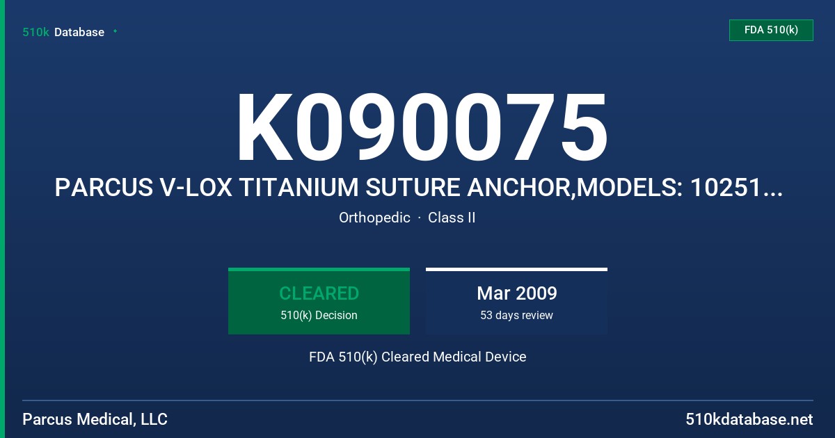 K090075 PARCUS V-LOX TITANIUM SUTURE ANCHOR,MODELS: 10251, 10252, 10257, 10258 FDA 510(k) Cleared Medical Device