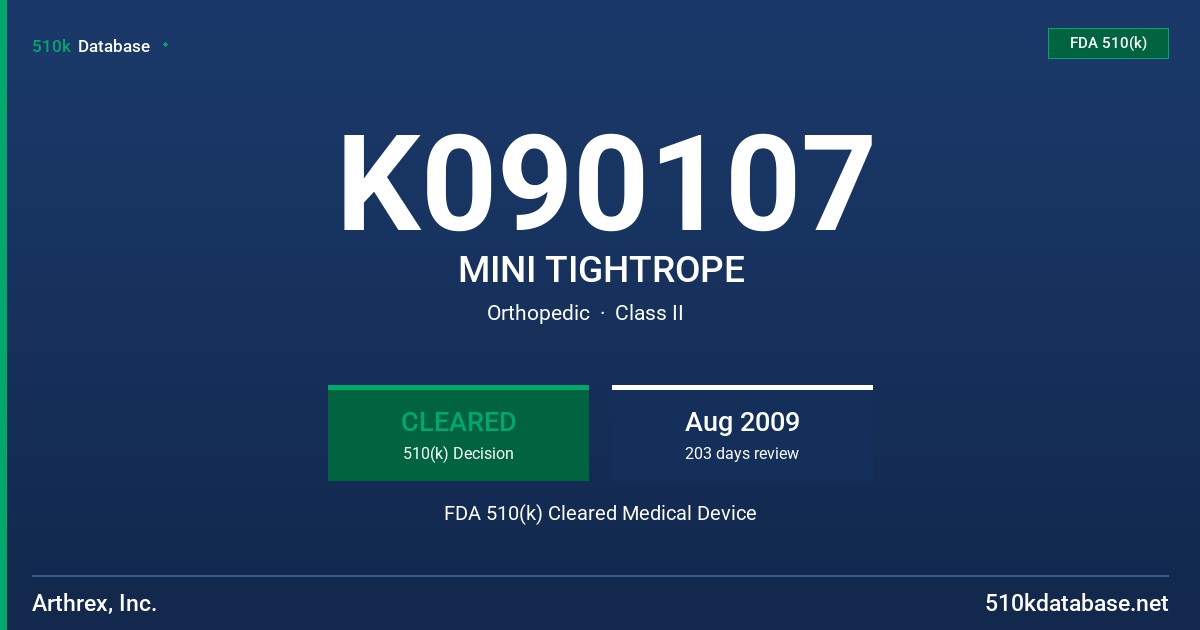 K090107 MINI TIGHTROPE FDA 510(k) Cleared Medical Device