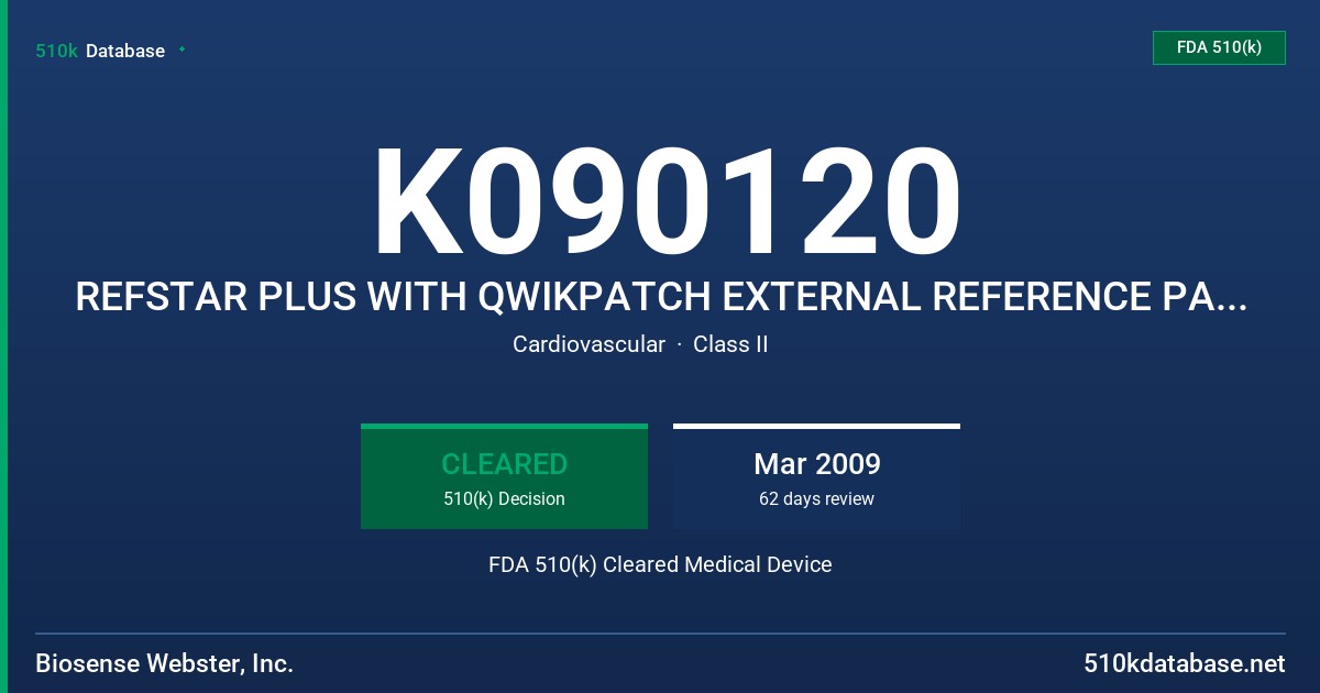K090120 REFSTAR PLUS WITH QWIKPATCH EXTERNAL REFERENCE PATCH, MODEL D-1210-03, REFSTAR PLUS CABLE, MODEL M-4700-106 FDA 510(k) Cleared Medical Device