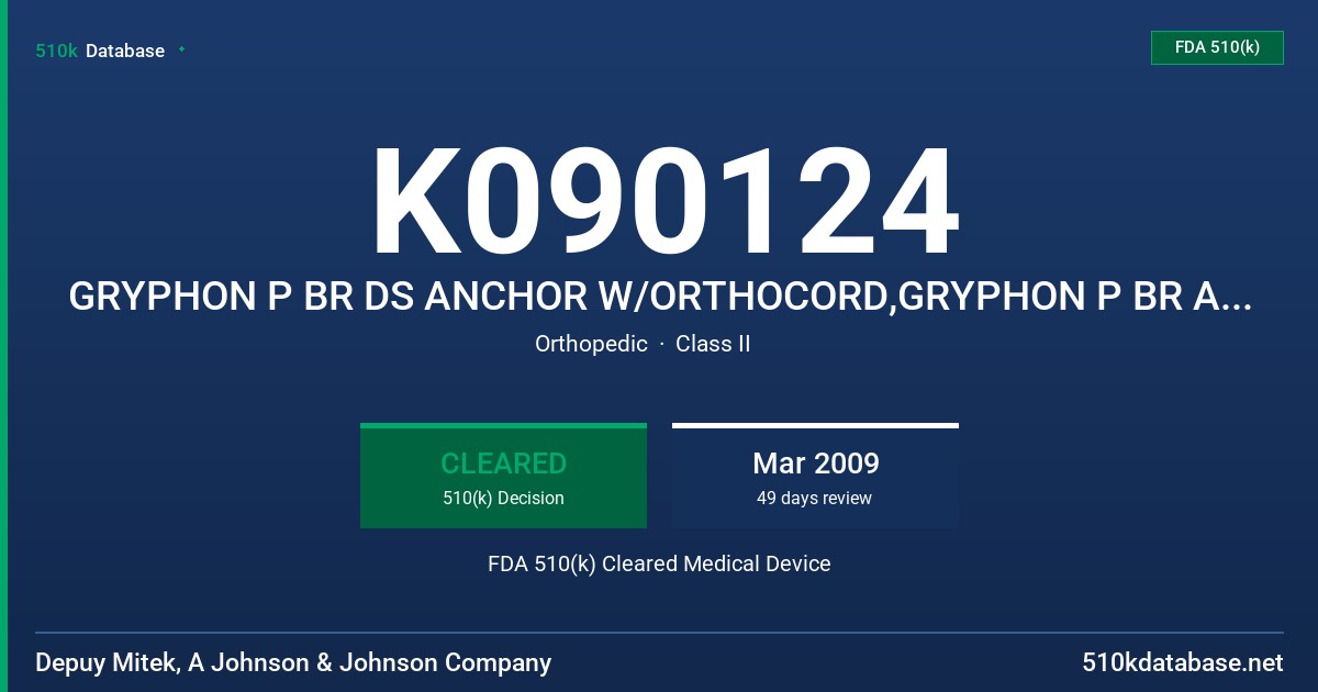 K090124 GRYPHON P BR DS ANCHOR W/ORTHOCORD,GRYPHON P BR ANCHOR W/ORTHOCORD, MODEL 210813,210814 FDA 510(k) Cleared Medical Device