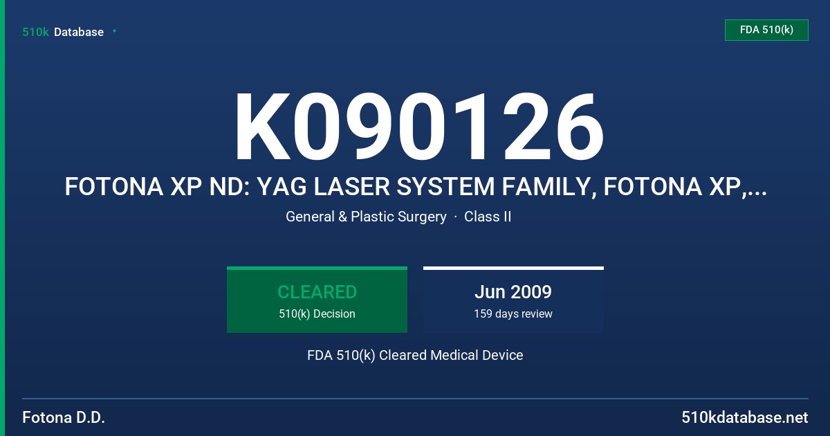 K090126 FOTONA XP ND: YAG LASER SYSTEM FAMILY, FOTONA XP, XP-2 FOCUS, FOTONA XP CHANGER,MODEL MOO1-14F, MOO1-14F, MOO1-14F/2, FDA 510(k) Cleared Medical Device