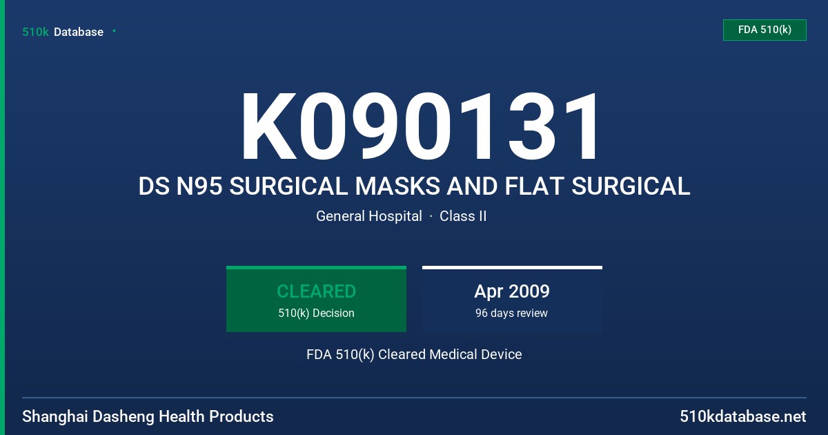 K090131 DS N95 SURGICAL MASKS AND FLAT SURGICAL FDA 510(k) Cleared Medical Device
