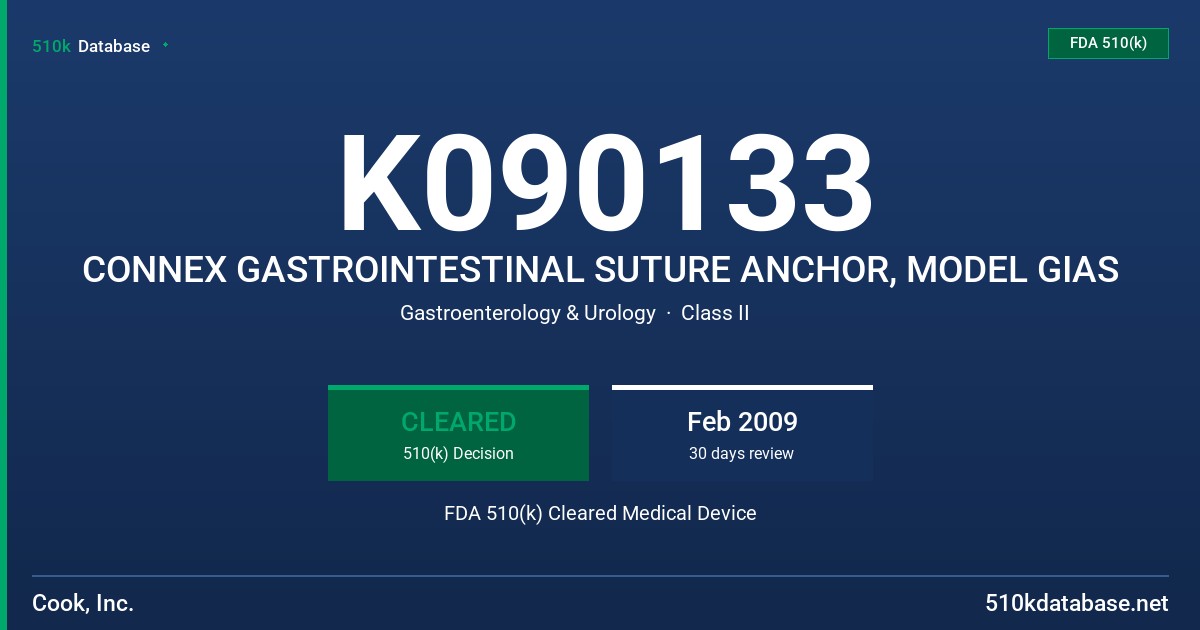 K090133 CONNEX GASTROINTESTINAL SUTURE ANCHOR, MODEL GIAS FDA 510(k) Cleared Medical Device