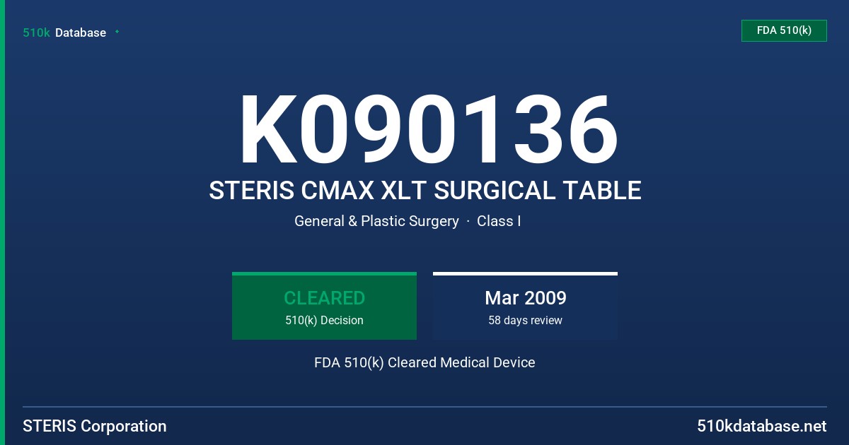 K090136 STERIS CMAX XLT SURGICAL TABLE FDA 510(k) Cleared Medical Device