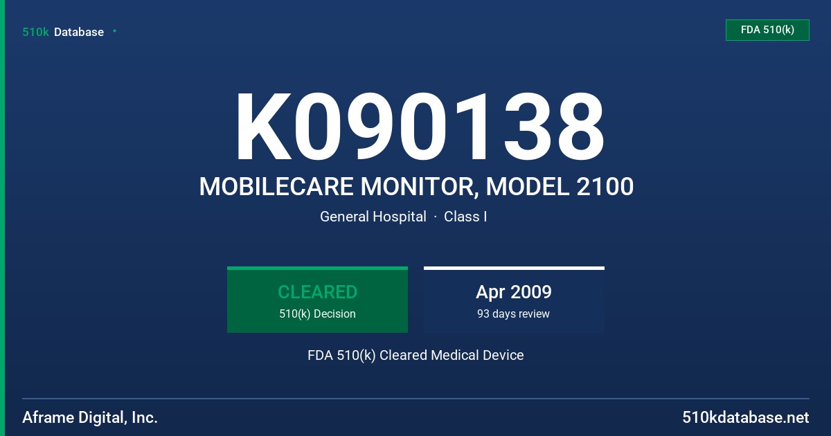 K090138 MOBILECARE MONITOR, MODEL 2100 FDA 510(k) Cleared Medical Device