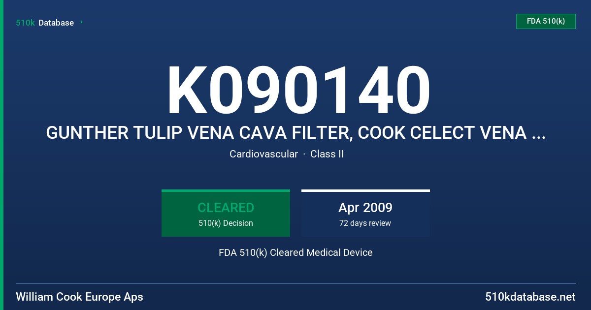 K090140 GUNTHER TULIP VENA CAVA FILTER, COOK CELECT VENA CAVA FILTER FDA 510(k) Cleared Medical Device