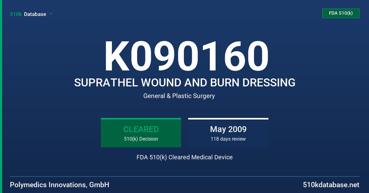 K090160 SUPRATHEL WOUND AND BURN DRESSING FDA 510(k) Cleared Medical Device