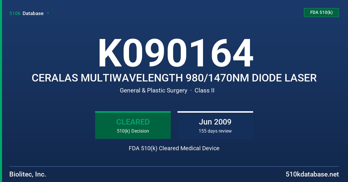 K090164 CERALAS MULTIWAVELENGTH 980/1470NM DIODE LASER FDA 510(k) Cleared Medical Device