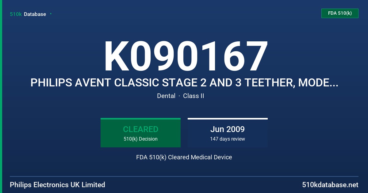 K090167 PHILIPS AVENT CLASSIC STAGE 2 AND 3 TEETHER, MODEL SCF882/01, SCF884/01, PHILIPS AVENT ANIMAL STAGE 2 AND 3 TEETHER, FDA 510(k) Cleared Medical Device
