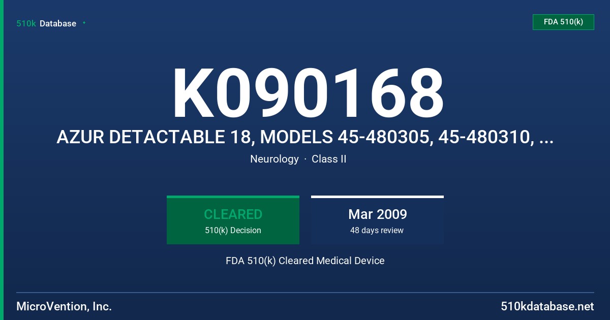 K090168 AZUR DETACTABLE 18, MODELS 45-480305, 45-480310, 45-480405, 44-480415 FDA 510(k) Cleared Medical Device