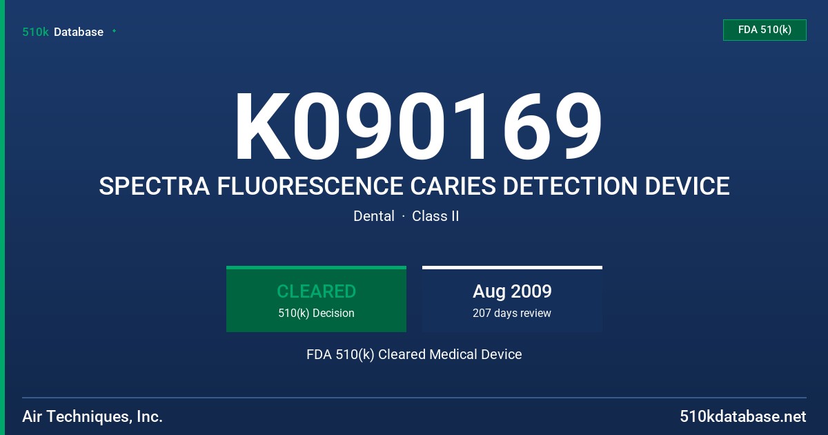 K090169 SPECTRA FLUORESCENCE CARIES DETECTION DEVICE FDA 510(k) Cleared Medical Device
