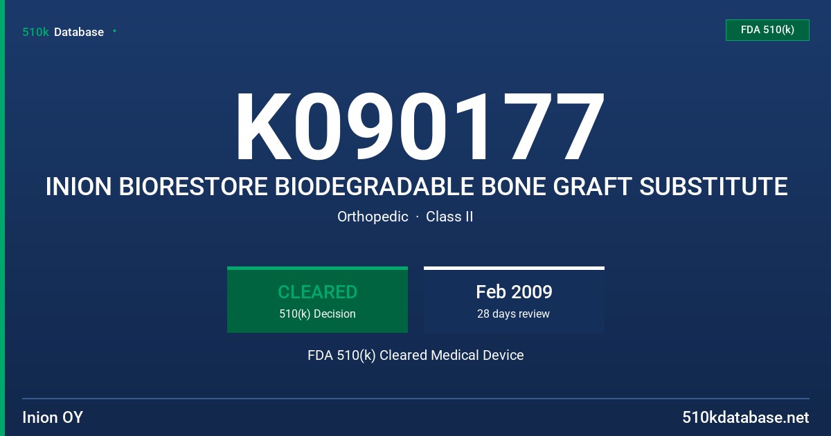 K090177 INION BIORESTORE BIODEGRADABLE BONE GRAFT SUBSTITUTE FDA 510(k) Cleared Medical Device