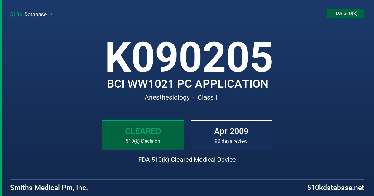 K090205 BCI WW1021 PC APPLICATION FDA 510(k) Cleared Medical Device