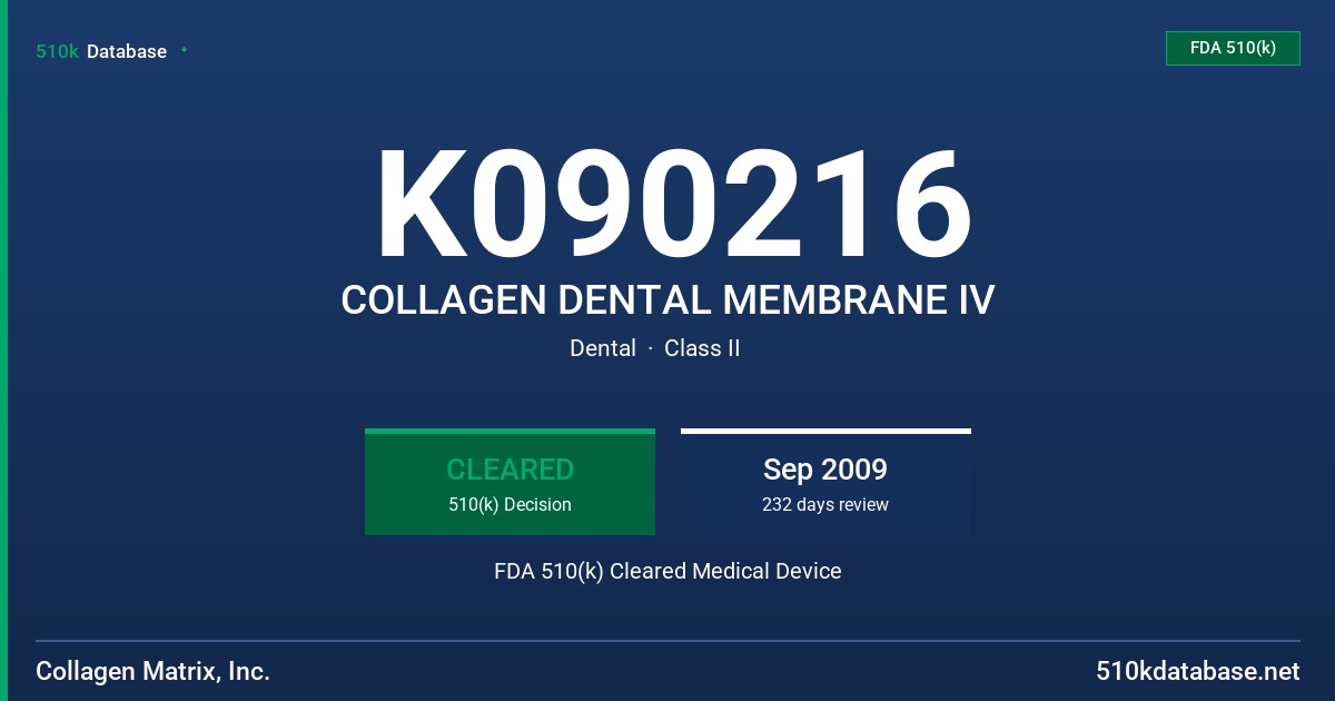 K090216 COLLAGEN DENTAL MEMBRANE IV FDA 510(k) Cleared Medical Device