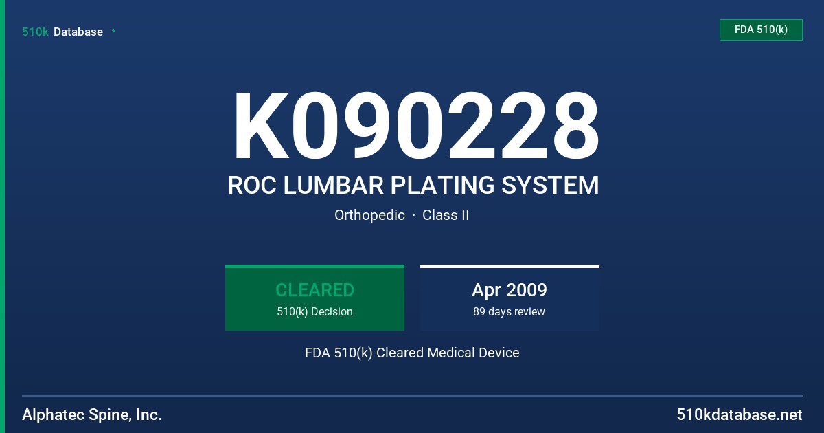 K090228 ROC LUMBAR PLATING SYSTEM FDA 510(k) Cleared Medical Device