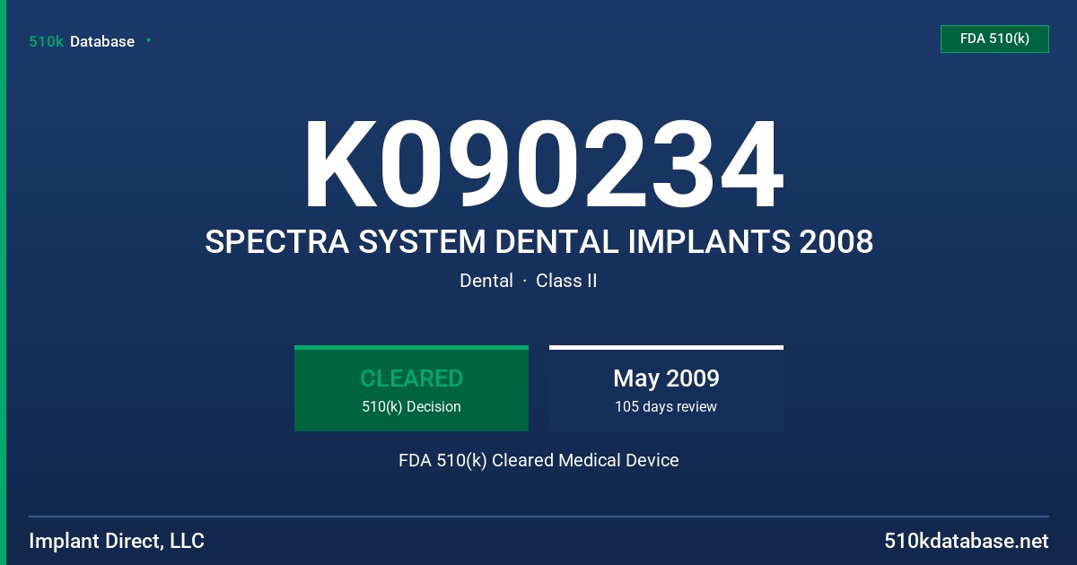 K090234 SPECTRA SYSTEM DENTAL IMPLANTS 2008 FDA 510(k) Cleared Medical Device