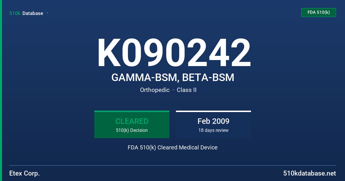 K090242 GAMMA-BSM, BETA-BSM FDA 510(k) Cleared Medical Device