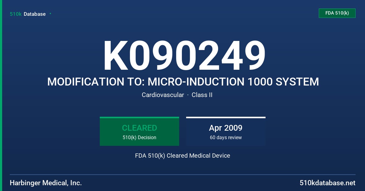 K090249 MODIFICATION TO: MICRO-INDUCTION 1000 SYSTEM FDA 510(k) Cleared Medical Device