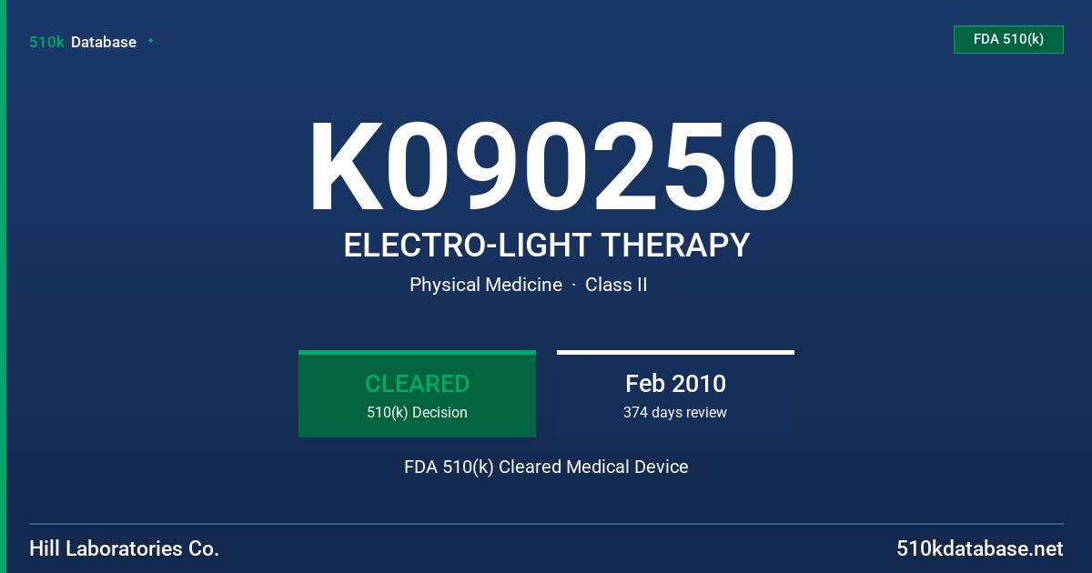 K090250 ELECTRO-LIGHT THERAPY FDA 510(k) Cleared Medical Device