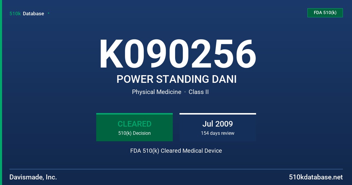 K090256 POWER STANDING DANI FDA 510(k) Cleared Medical Device